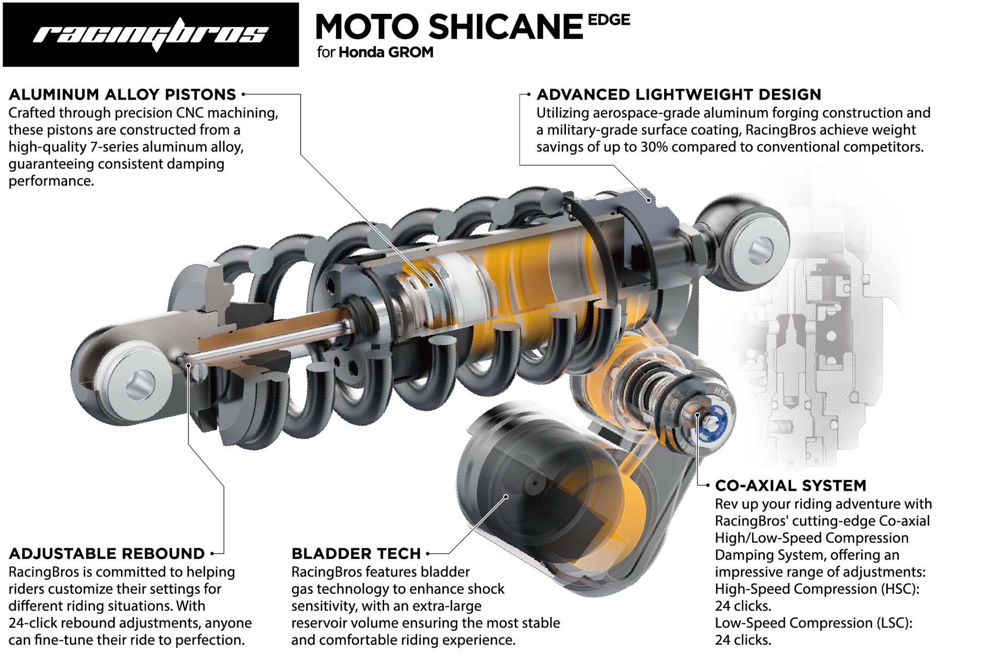 Moto Shicane Edge 130n Grom