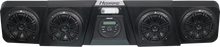 HOPPE INDUSTRIES Audio Mini - CF Moto UFORCE 1000 HPEL-0120