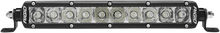 RIGID INDUSTRIES SR-Series PRO LED Light - 10" - Spot 910213