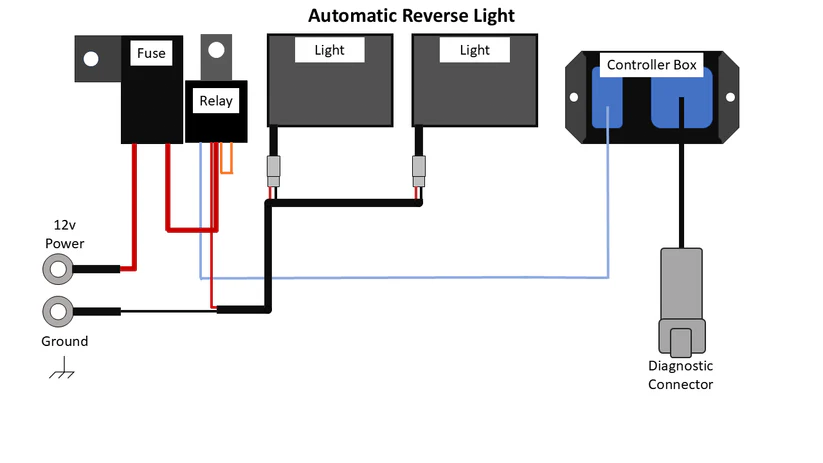 Smart Wire Reverse Light Kit Dual Light Can