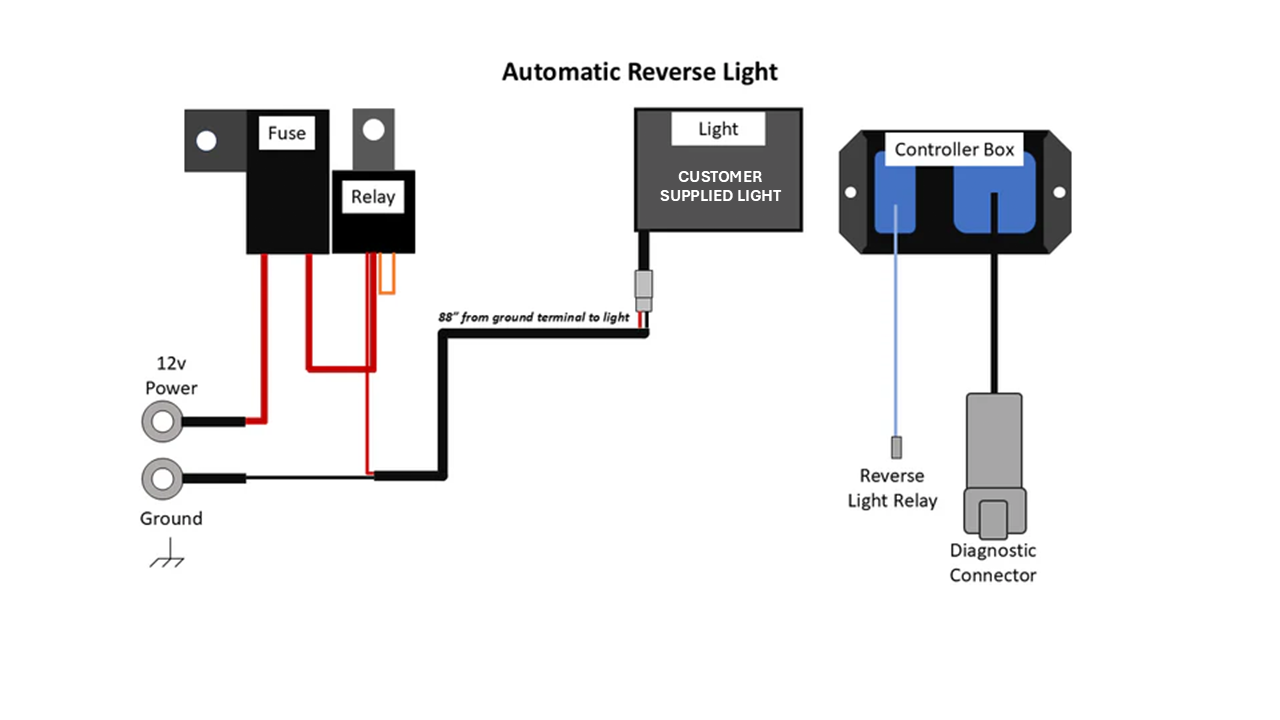Smart Wire Reverse Light Kit No Light Can