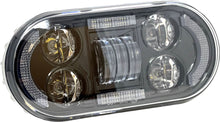 Sportster S Headlight Integrated Led  `21 23