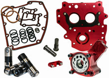 Oiling System Race Series