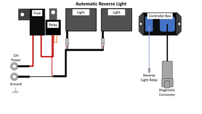 Smart Wire Reverse Light Kit Dual Light Pol