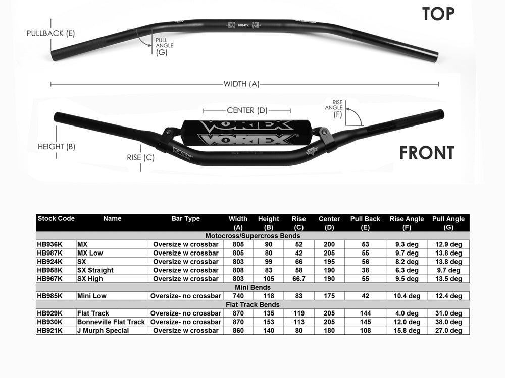 Handlebar V3 Os Sx Straight Blk