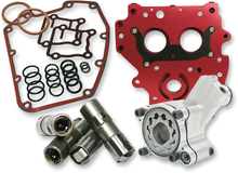 FEULING PARTS HP+® Performance Oil System - Twin Cam 7070