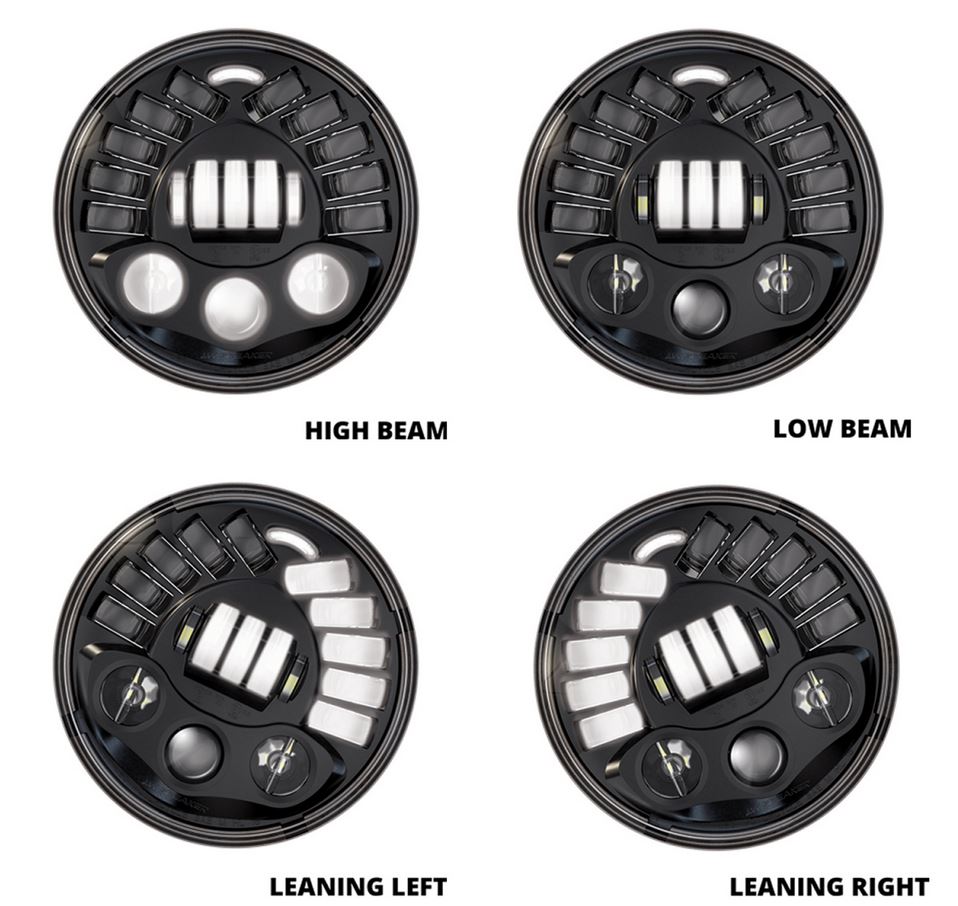 Motodemic Single LED and Round Halogen Headlight Conversion Kit for the Triumph Street Triple 765 R and Street Triple 660 S (2020+)