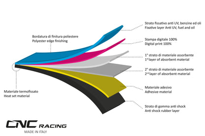 CNC Racing NEW STYLE Motorcycle Garage Mat