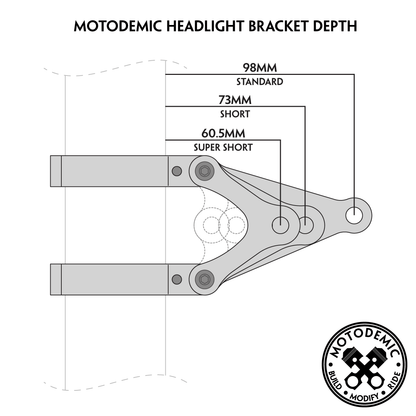 Motodemic Moto Guzzi Custom Headlight Brackets