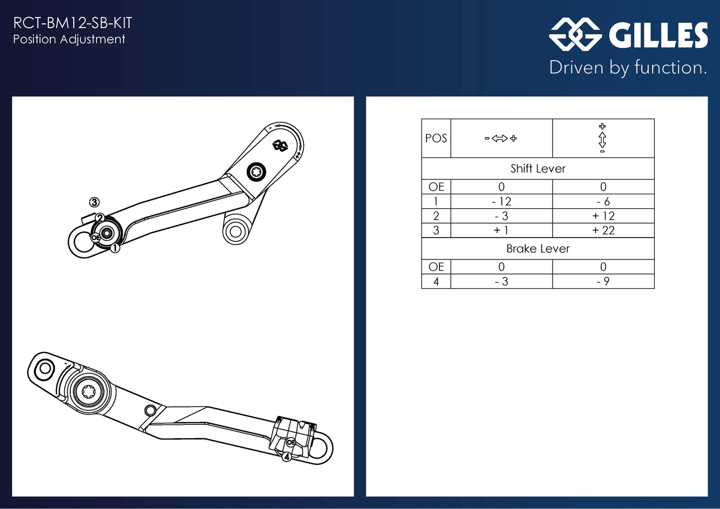 Gilles Shift and Brake Lever Kit for the BMW R 1300 GS / Adventure (2023+)