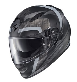 Ryzer Full Face Helmets