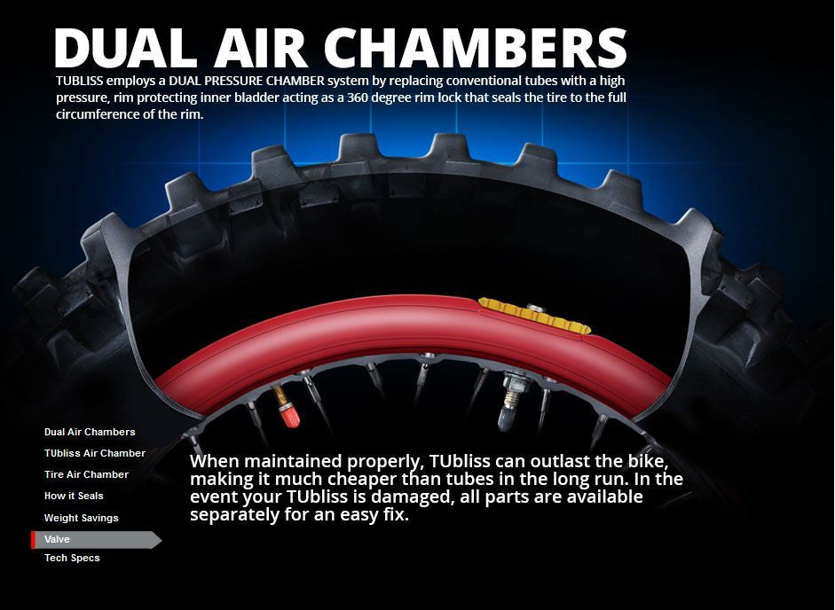 TUbliss Gen 2 (Tubeless) Tire System - Complete Kit