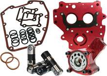 Oiling System Race Series