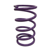 Venom Primary Spring Ac 2017+ Purple/Blue 100 200