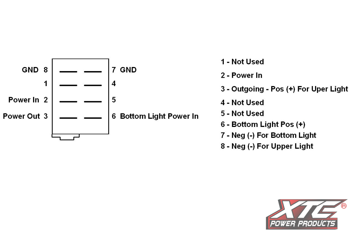 Dash Switch Body Single Acc Red/Blue