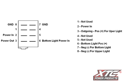 Dash Switch Body Single Acc Red/Blue