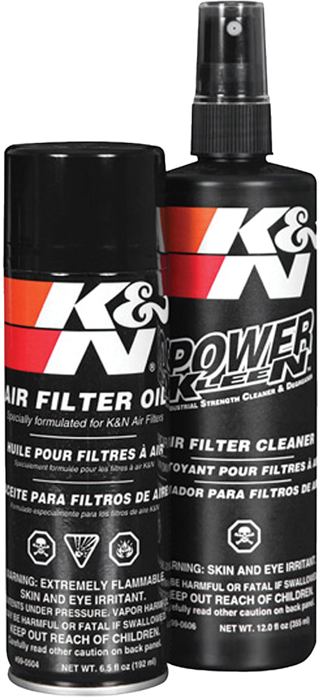 Recharger Filter Care Serv Kit Kit