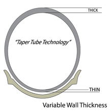 Heavy Duty Tube 2.75/3.00 14 Tr 4 Valve Stem
