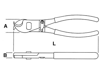 Beta Tools Model 1132  Bm230-Cable Cutters Bi-Material