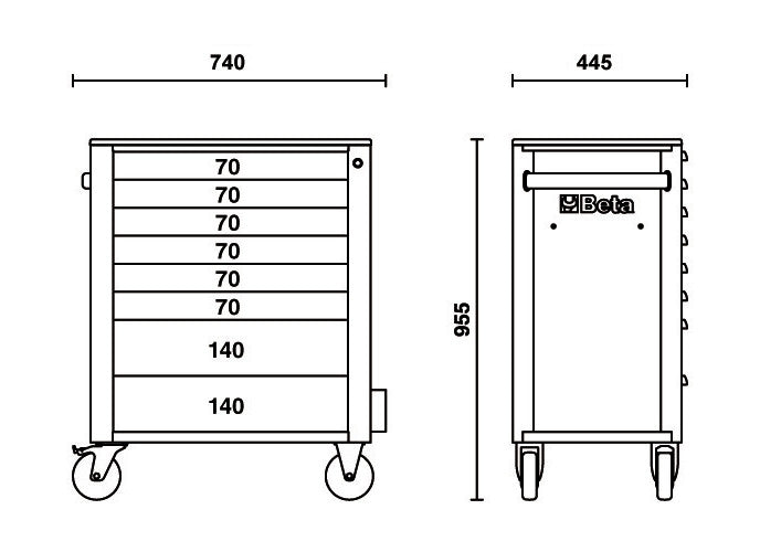 Beta Tools Model C24Sa  8/O-Roller Cab 8 Drawers  Anti-Tilt