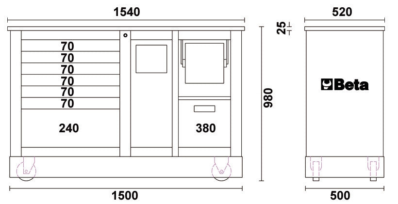 Beta Tools Model C39  Small-R-Special Mobile Roller Cab