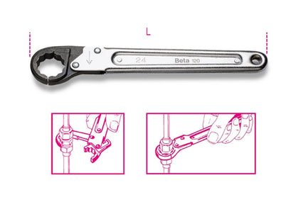 Beta Tools Model 120  22mm-Ratchet Opening Single Ended Wrenches