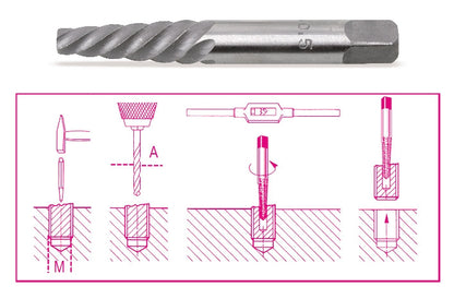 Beta Tools Model 1430  5-Tapered Extractors for Screws
