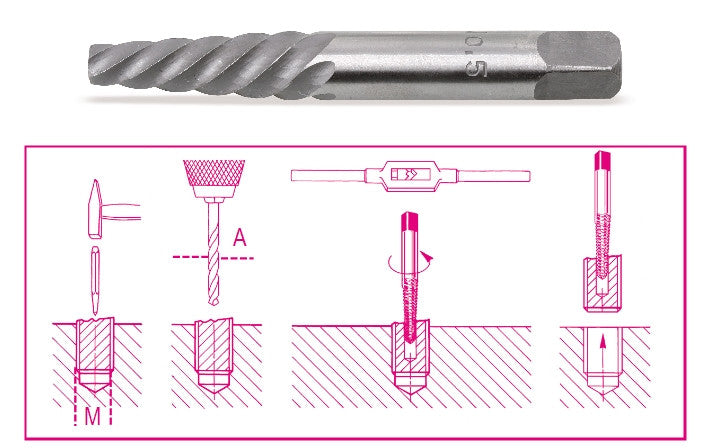 Beta Tools Model 1430  6-Tapered Extractors for Screws